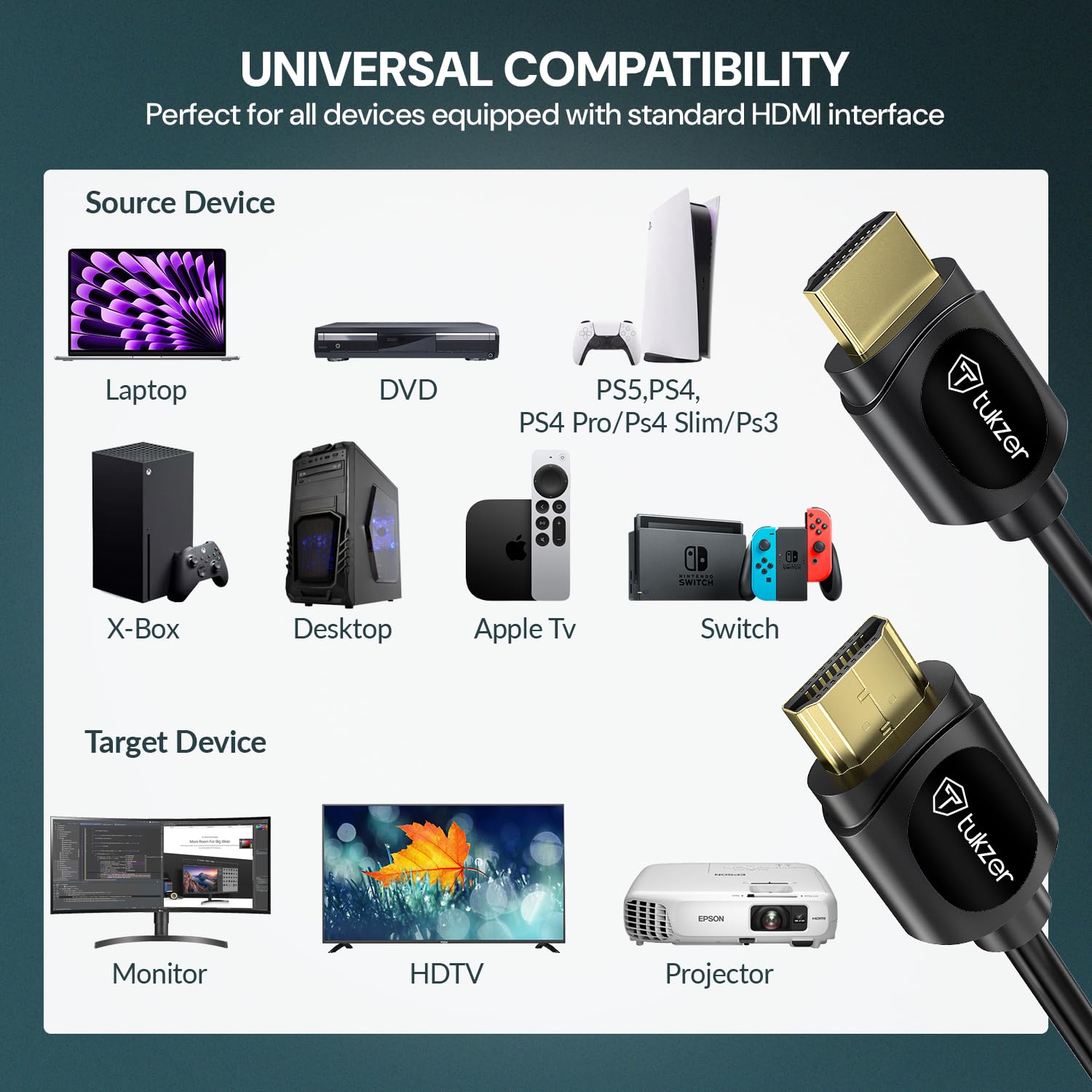 Tukzer 4K HDMI Cable 10ft - Ultra High Speed 18Gbps, 4K@60Hz, HDR, 3D, Ethernet, ARC, Gold-Plated Connectors - Compatible with Smart TV, Monitor, PC, PS5, Xbox Series X, Projector - Perfect for Home Theater & Gaming Setup