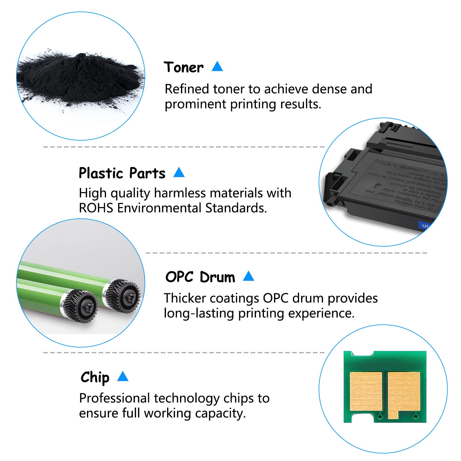 2 Pack Black Toner Cartridge Compatible for Canon E40 E30 E31 E16 E20 1491A002AA - Works with PC-170 PC-940 PC-795 PC-950 PC-745 PC-980 Copier Printers - Ideal for Office Printing & High Volume Document Copying