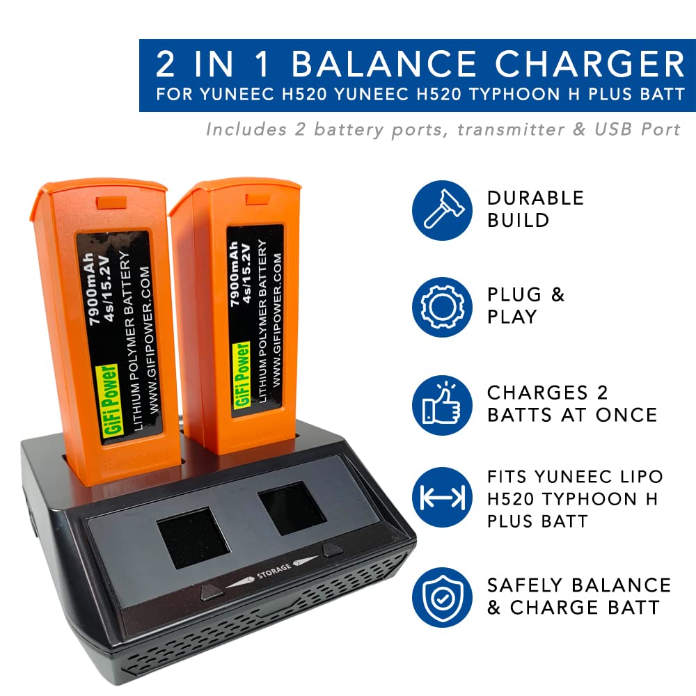 MaximalPower 2-in-1 Fast Battery Balance Charger for YUNEEC Typhoon H Plus & H520 Drone Batteries & Transmitter (Charger Only) - Perfect for Professional Aerial Photography and Extended Flight Sessions