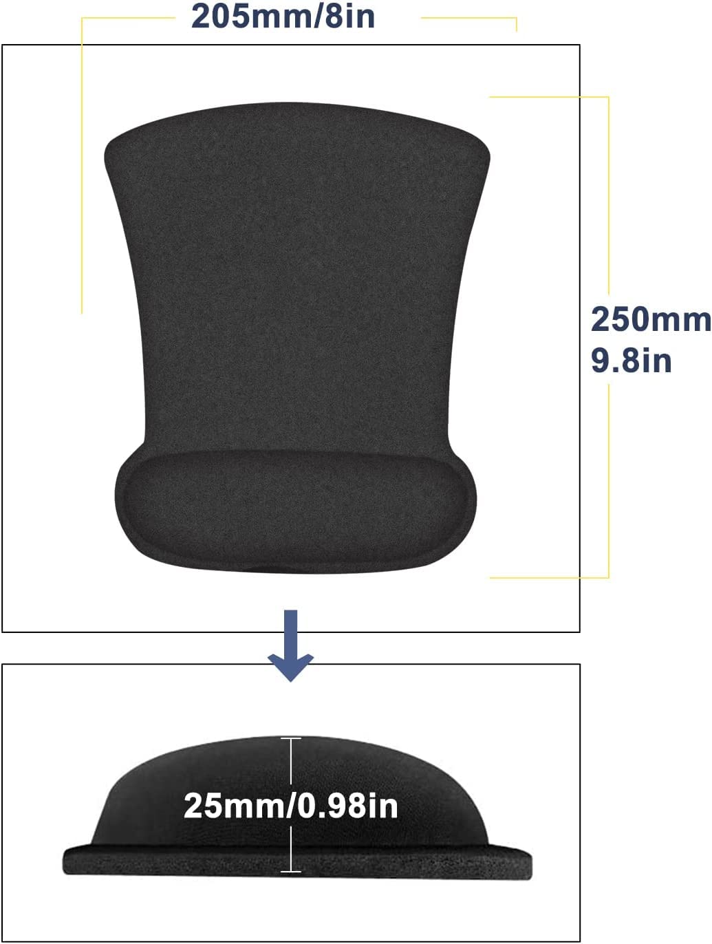 2Pcs Custom Photo Gaming Mouse Pad with Wrist Support - Non-Slip Rubber Base Ergonomic Mouse Mat for Office, Computer, Anime Fans - Perfect for Gaming, Work & Home Use