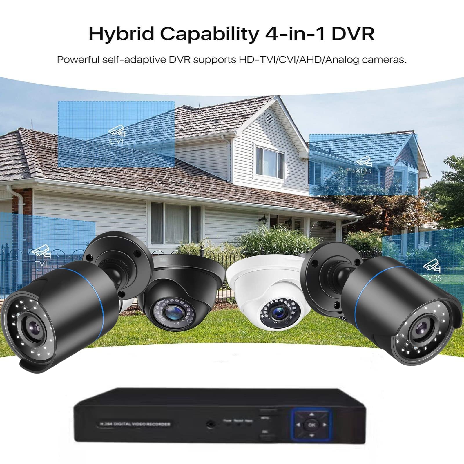 3000TVL 5MP PoE IP Security Camera System with 4K NVR - 4 Wired Night Vision Cameras, AI Motion & Vehicle Detection, 512GB HDD for 24/7 Recording - Ideal for Home & Business Surveillance, Outdoor/Indoor Protection