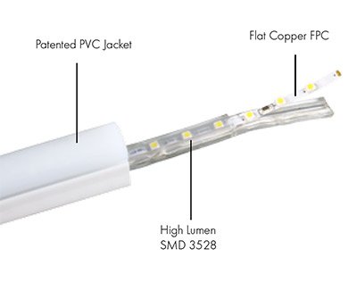 ETL Certified 120V LED Neon Flexible Light Strip - 50ft Warm White Waterproof Rope Lights with Accessories - Perfect for Indoor & Outdoor Decoration, Home, Party, Bar, and Signage Lighting