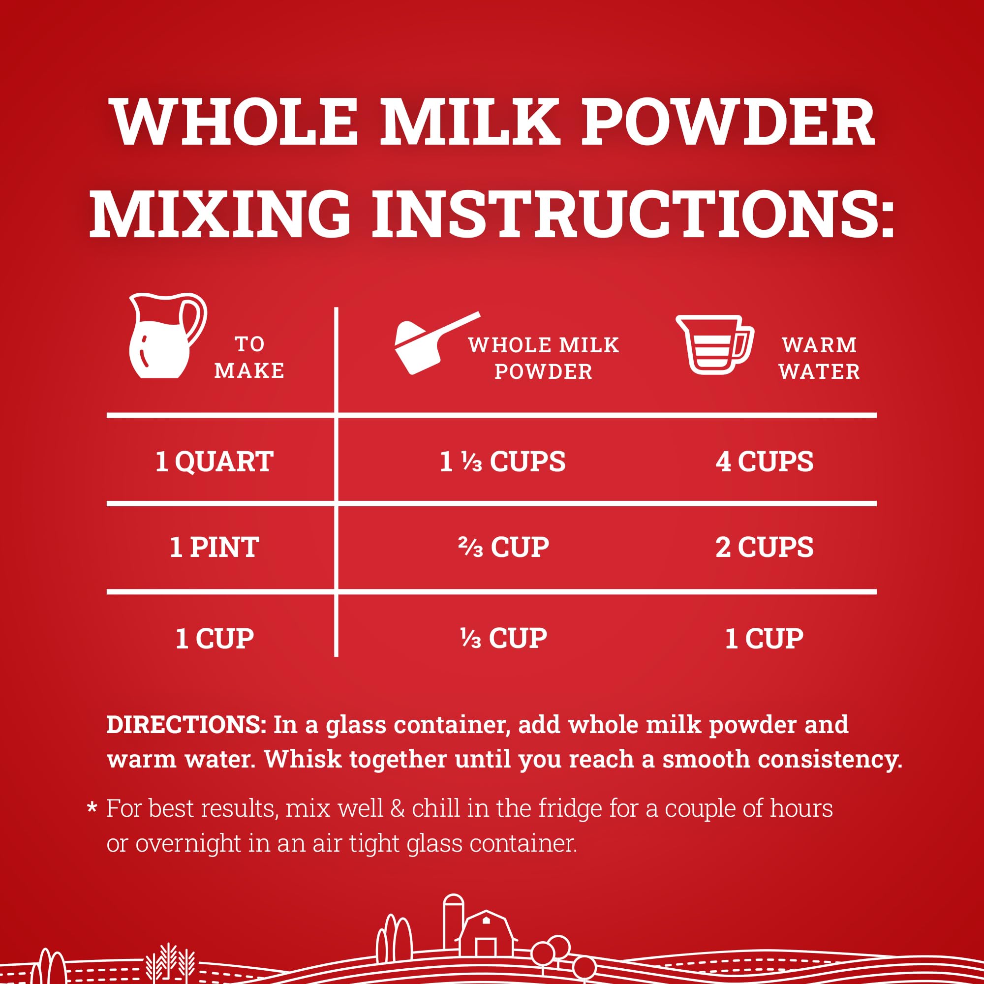 Hoosier Hill Farm Whole Milk Powder - 25LB Bulk Bag | High-Quality Dairy Powder for Baking, Cooking & Emergency Food Storage | Great for Camping, Smoothies & Recipes