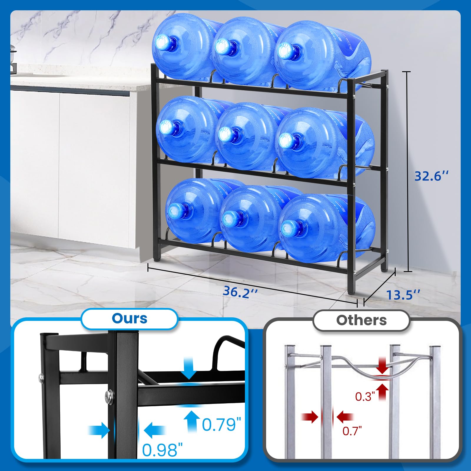 5 Gallon Water Jug Holder - Heavy Duty 3-Tier Detachable Storage Rack for 9 Water Jugs, No Wobble Design | Space-Saving Organizer for Home, Office, Garage | Perfect for Water Cooler Setup and Bulk Water Storage
