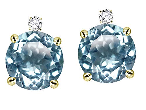 Sky Blue Topaz