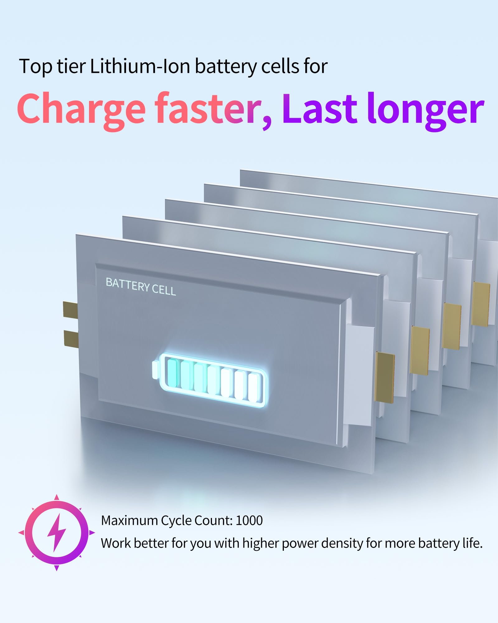 Original MacBook Air A2337 Battery Replacement for 13-inch 2020 M1 A2389 Model - Long Lasting Laptop Battery with Fast Charging - Perfect for Work, Travel & Remote Learning