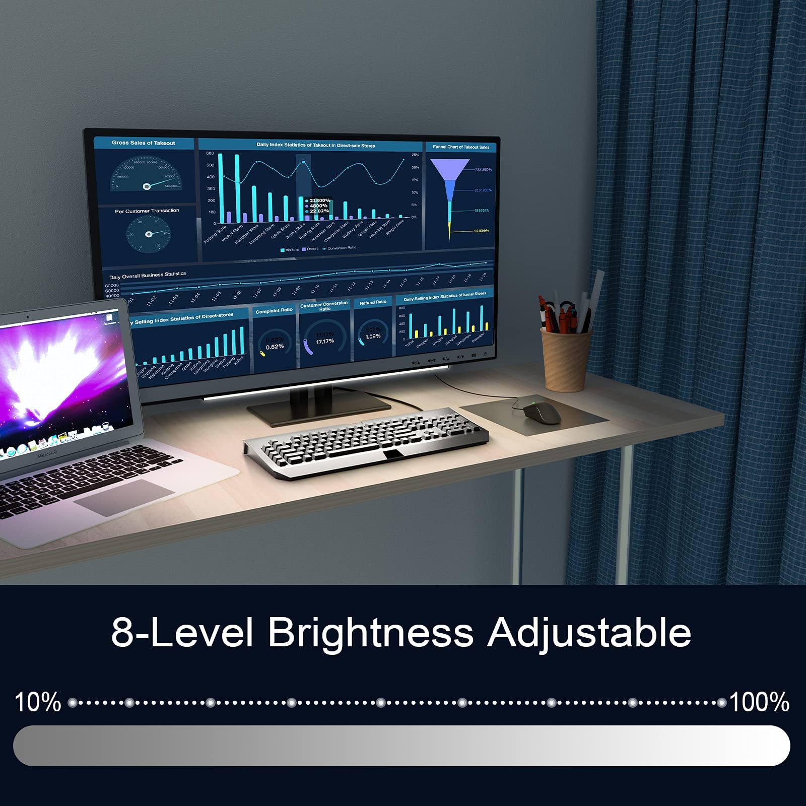 RGB LED Under Monitor Light Bar - Dimmable USB-Powered Gaming Desk Lamp with Dynamic Rainbow Effects & Remote Control | Adjustable Brightness & Speed for Computer Setup, Home Office, Streaming Studio & Gaming Room Lighting