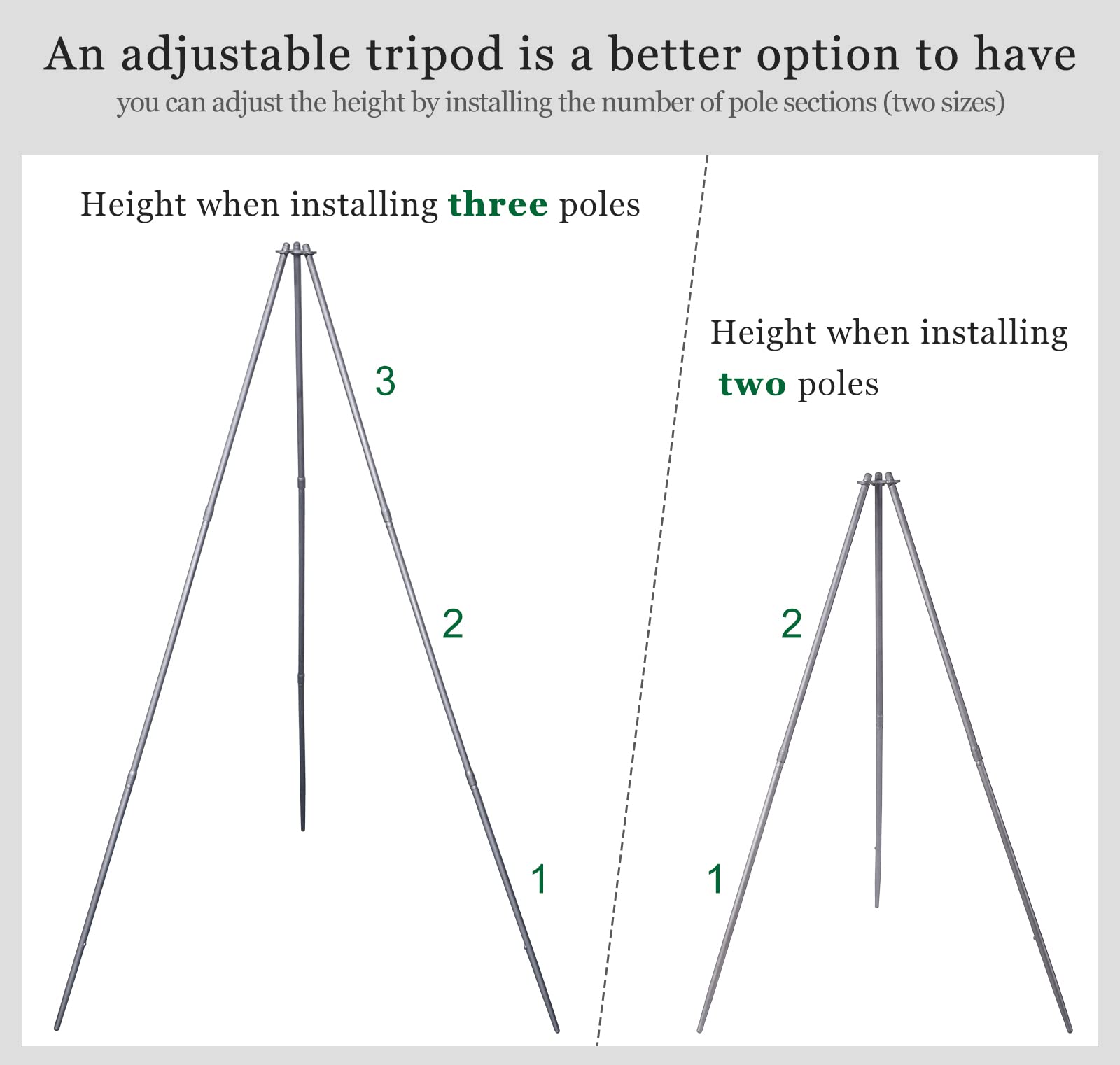 Boundless Voyage Adjustable Titanium Tripod Stand for Camping - Portable Outdoor Cookware Holder for Dutch Oven, Grill & Campfire Pot - Lightweight Titanium Tripod for Backpacking, Hiking & Outdoor Cooking (Model Ti9013O)
