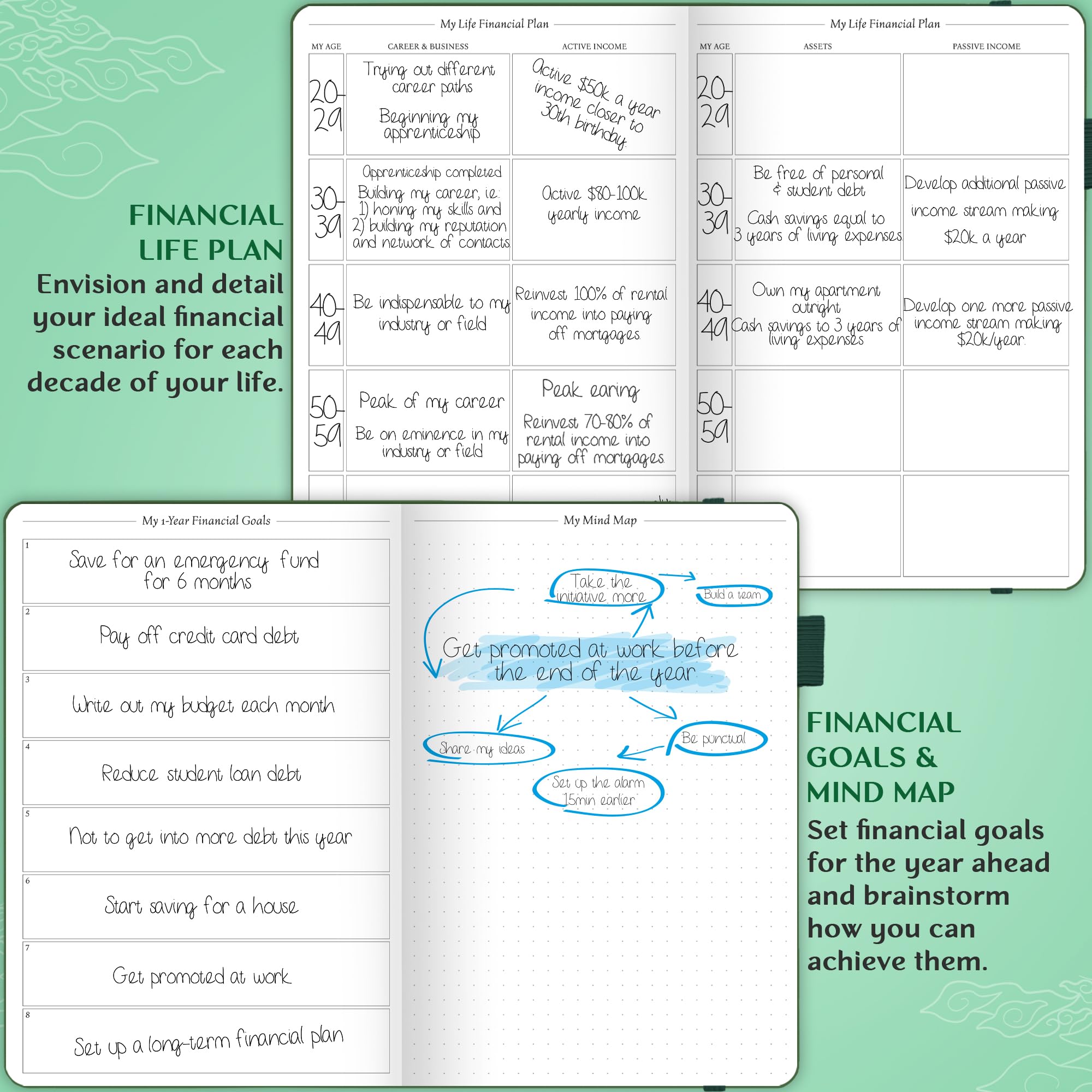 Budget Planner Notebook - Expense Tracker for Monthly Budgeting & Finance Organization (Dark Green) - Perfect for Home & Office Use