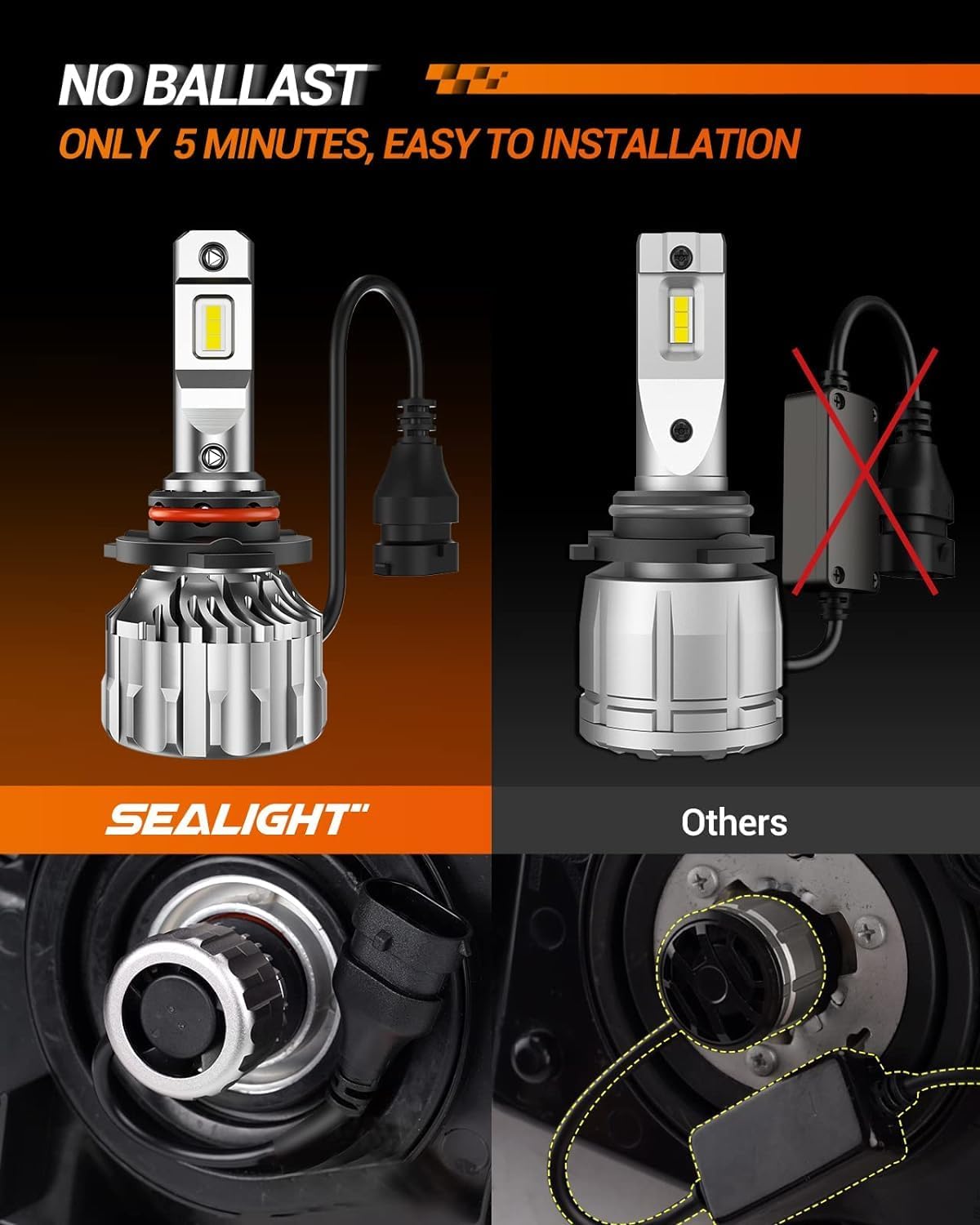 SEALIGHT H8/H9/H11 9005/HB3 LED Headlight Bulbs Combo - 66,000LM Ultra Bright 6500K White Light - 15000RPM Cooling Fan - Plug & Play Installation - Non-Polarity - Wider Driving Vision - Pack of 4 - Perfect for Night Driving, Foggy Conditions & Off-Road Adventures