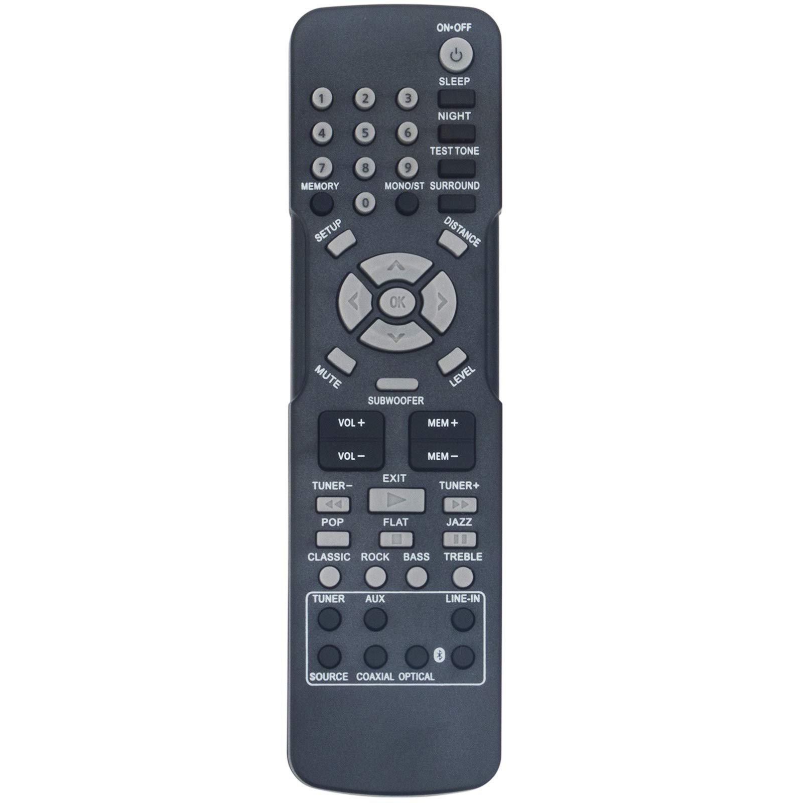 Original RCA RT2781BE Replacement Remote Control for Home Theater System - Compatible with RT2781 & RT2781BE Models | Perfect for Movie Nights & Entertainment Setup