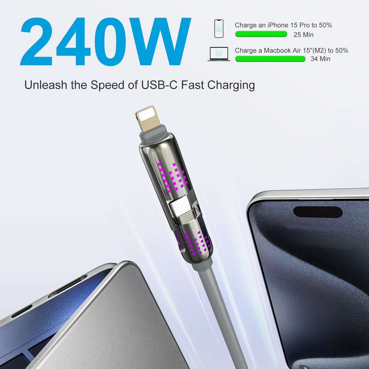 240W 4-in-1 Multi Charging Cable (6.6FT) - USB C to C/Lightning Fast Charger with LED Indicator for iPhone 16/15/14 Pro, MacBook, iPad Pro - Durable Chubby Grey Cable for Home, Office & Travel Charging