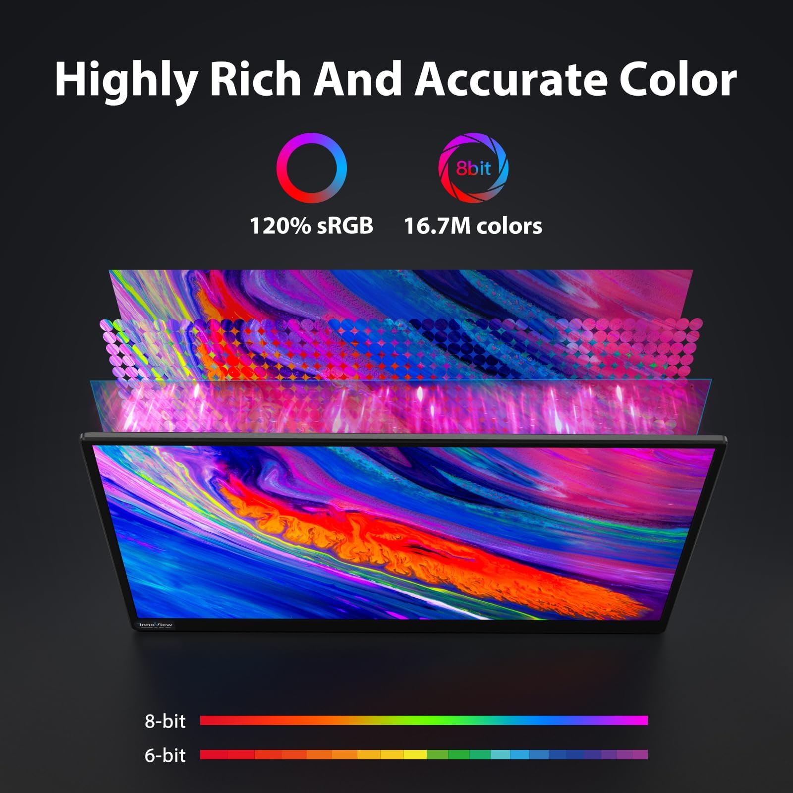 18.5 Inch Portable Monitor - InnoView 100Hz 120% sRGB 1080P FHD IPS Screen, USB-C HDMI HDR Gaming Monitor with Kickstand for Laptop, Mac, PC, Xbox, PS4/5, Nintendo Switch - Perfect for Travel, Work & Gaming