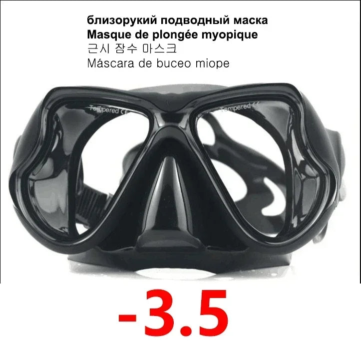 myopia -3.5 350