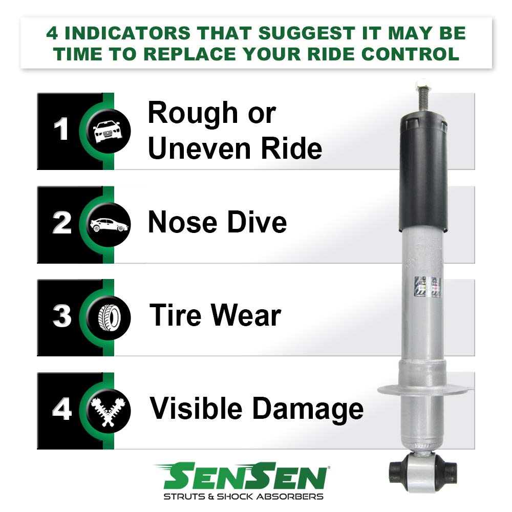 SENSEN 108240-SH Front & Rear Complete Strut Assembly Shocks - Replacement for 2005-2010 Chrysler 300 AWD - Smooth Ride & Enhanced Handling for City Driving & Highway Commutes