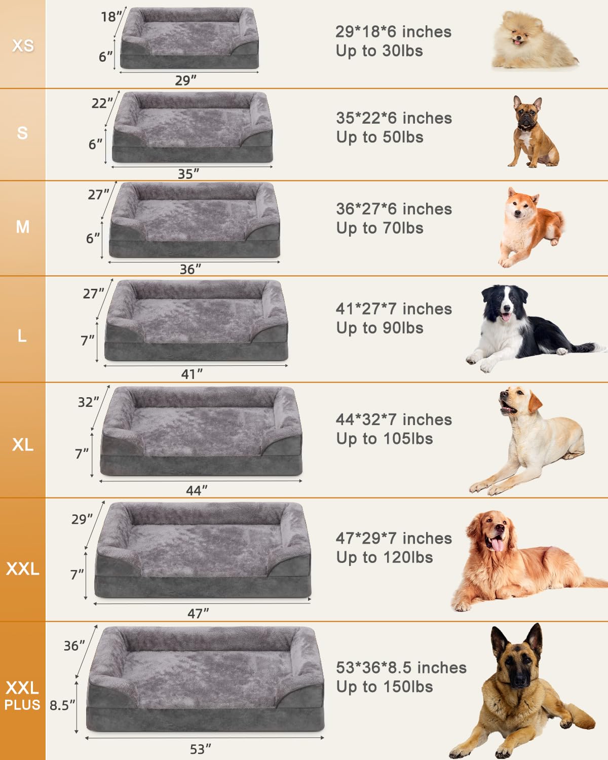 **Orthopedic Dog Bed for Large Dogs - Waterproof XL Dog Bed with Supportive Sides & Non-Slip Bottom - Washable Removable Cover - Gray (53x36 Inches) - Perfect for Senior Dogs, Arthritic Pets & Comfortable Lounging**