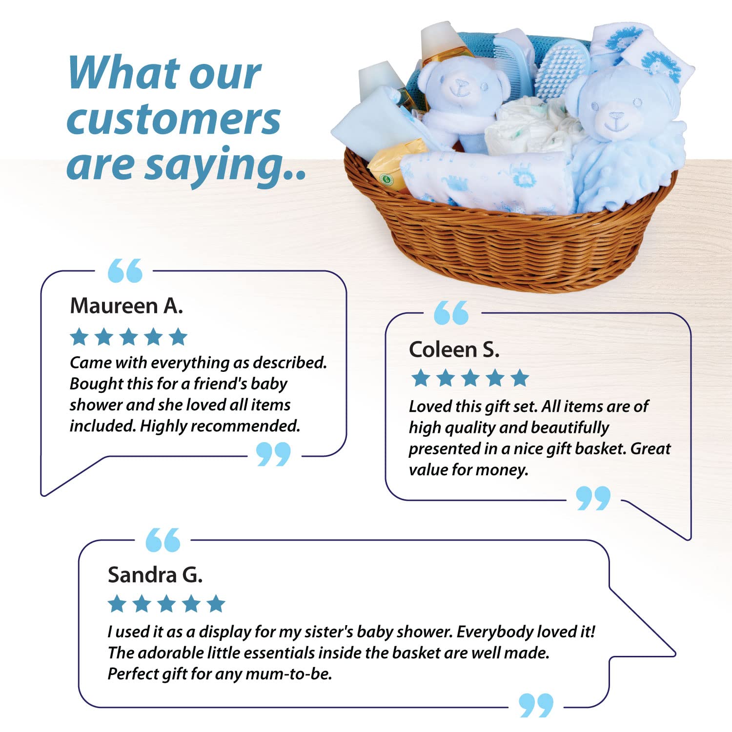 Blue Baby Boy Gift Basket - 18 Essential Newborn Baby Boy Gifts, Welcome Baby Boy Gift Set for New Parents | Perfect for Baby Showers, Christenings & Hospital Visits