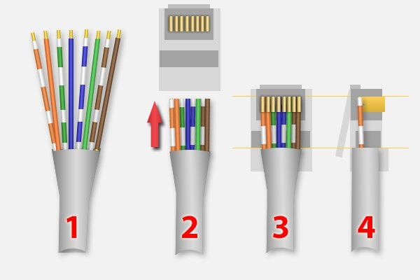 10-Pack RJ45 CAT5 UTP Ethernet Connectors - High-Speed Network Cable Plugs for Home Office, Gaming & Server Setup
