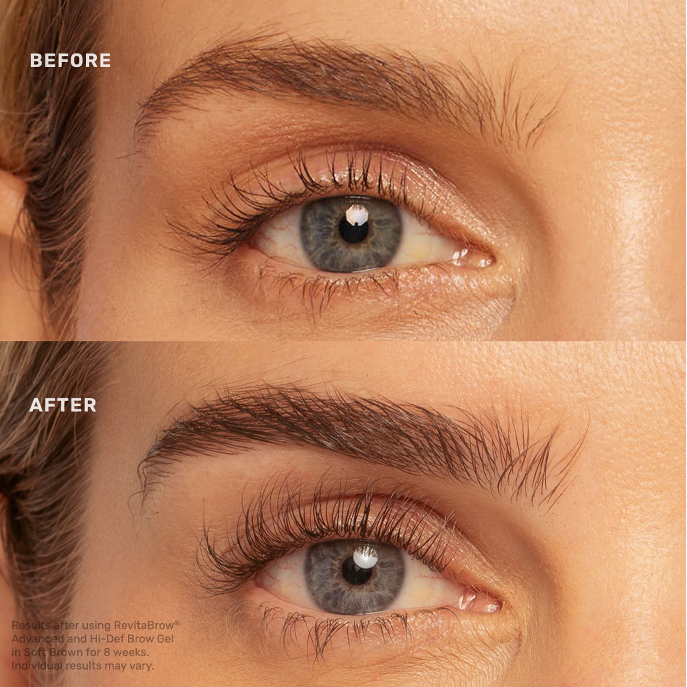 Revitalash Hi Def Brow Gel - Volumizing & Lengthening Eyebrow Gel for Fuller Brows - Perfect for Everyday Use & Special Occasions