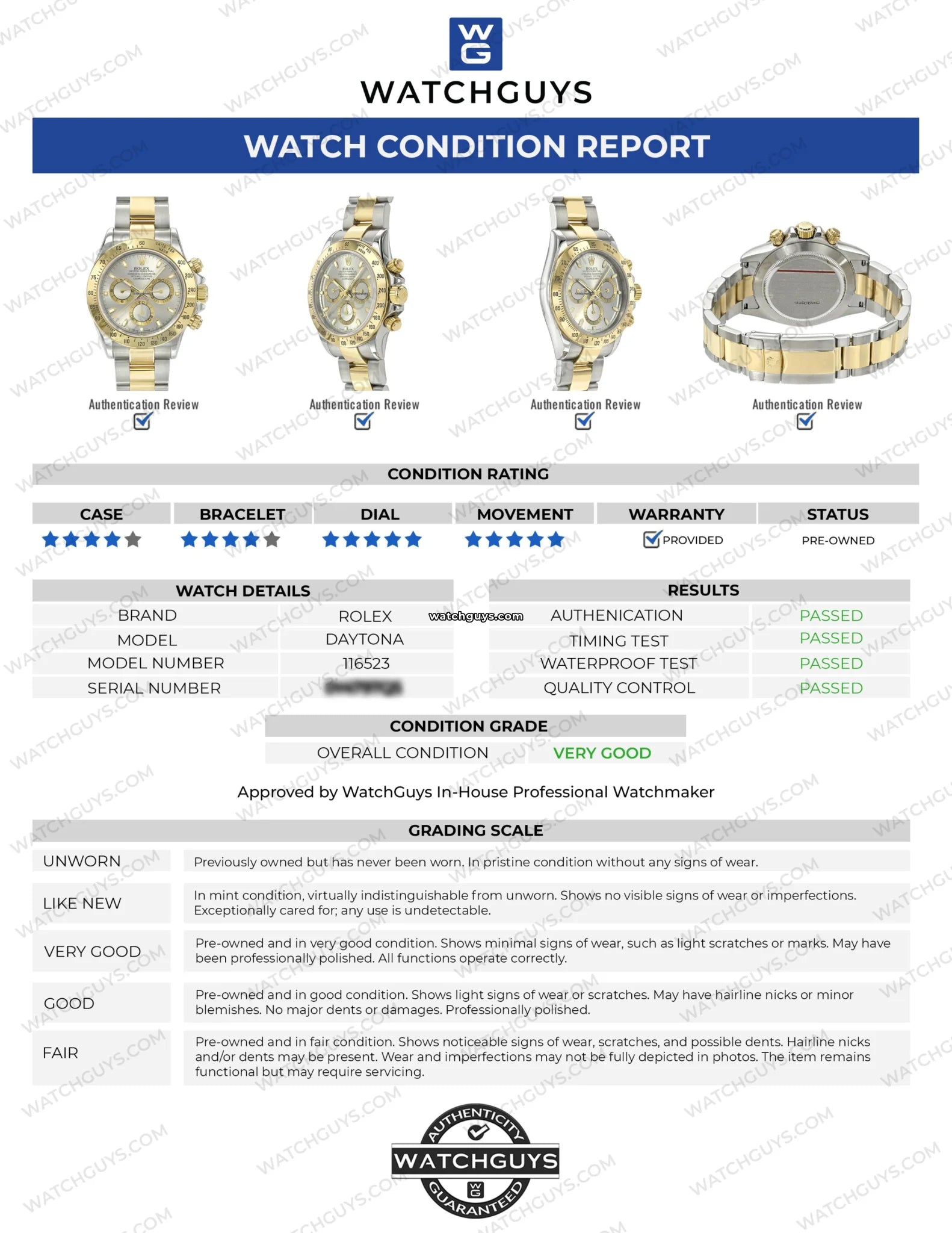 Authentic Rolex Daytona 116523 Men's Watch - Silver Dial, Stainless Steel & Gold - Luxury Chronograph for Business, Gifting & Special Occasions