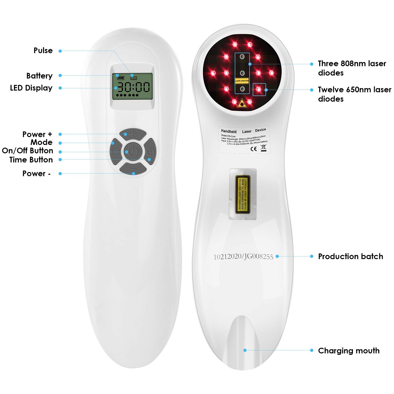 Portable Handheld Cold Laser Therapy Device for Pain Relief - 3x808nm & 12x650nm Red Light Therapy with Multi-Speed & Pulse Function - Ideal for Joint Pain, Muscle Recovery & Home Physical Therapy