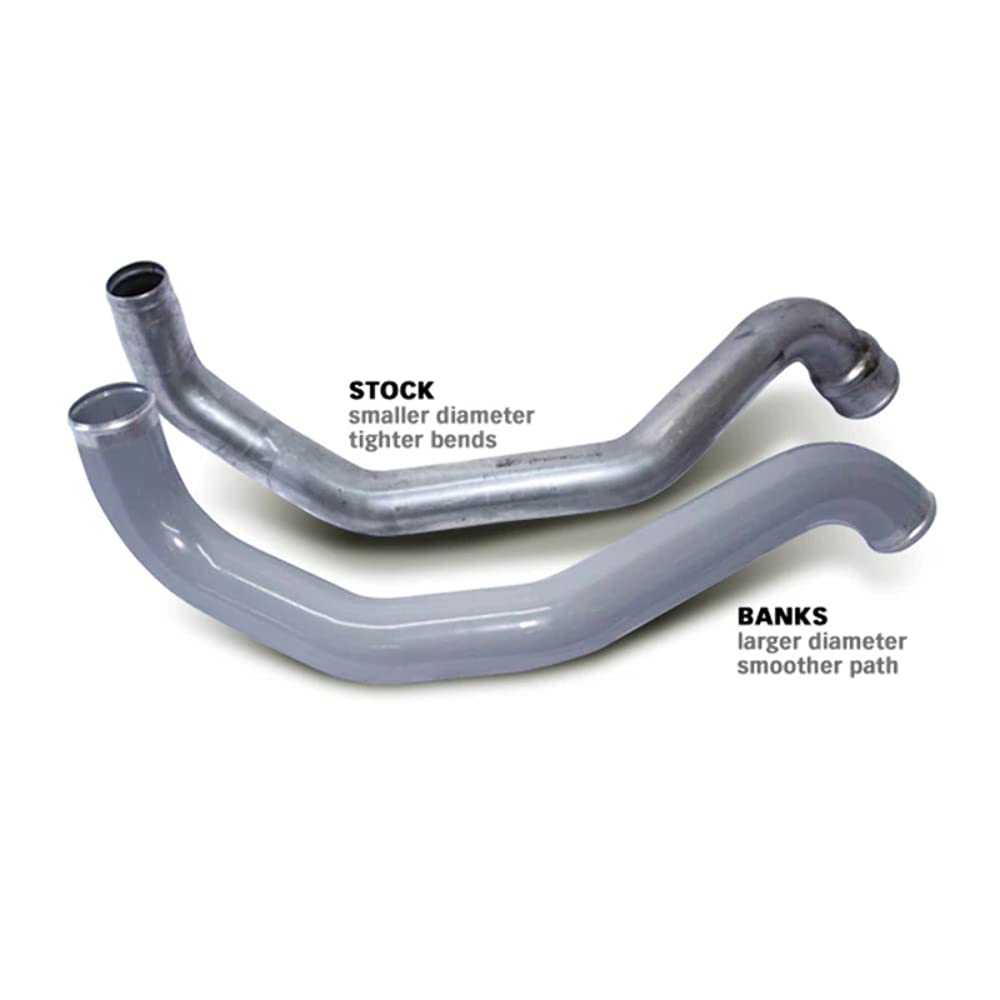 BANKS 25936 High-Performance Turbo Kit for Diesel Trucks – Boost Power & Efficiency for Off-Roading & Towing