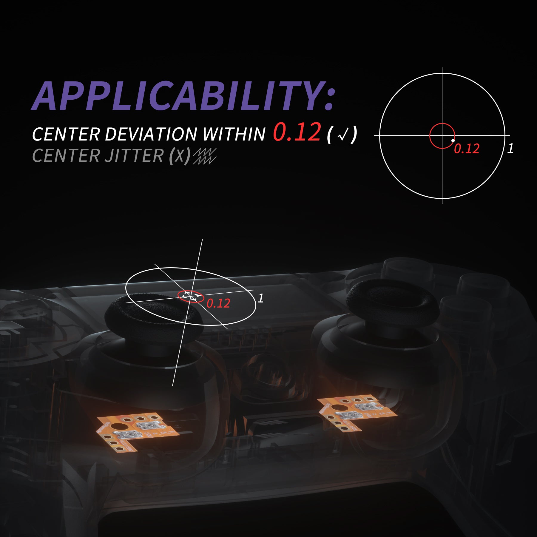 eXtremeRate Drifix Thumbsticks Repair Kit for PS4 Slim/Pro Controller (JDM-040/050/055) - Fix Joystick Drift for Gaming & Competitive Play
