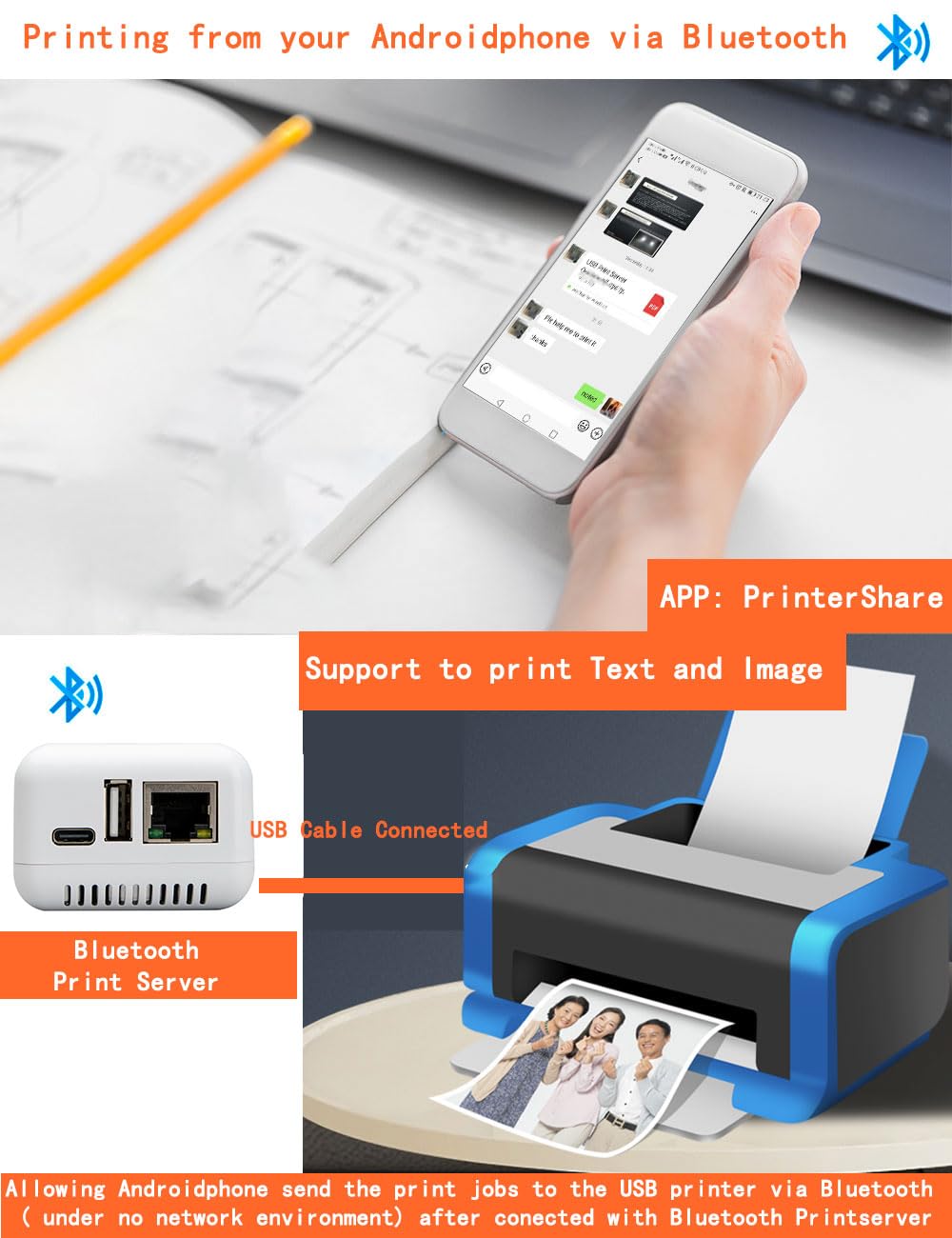 Blue TH Network Print Server - Convert USB Printer to Wireless for Home & Office | Wireless Printing Solution for Remote Work & Shared Networks