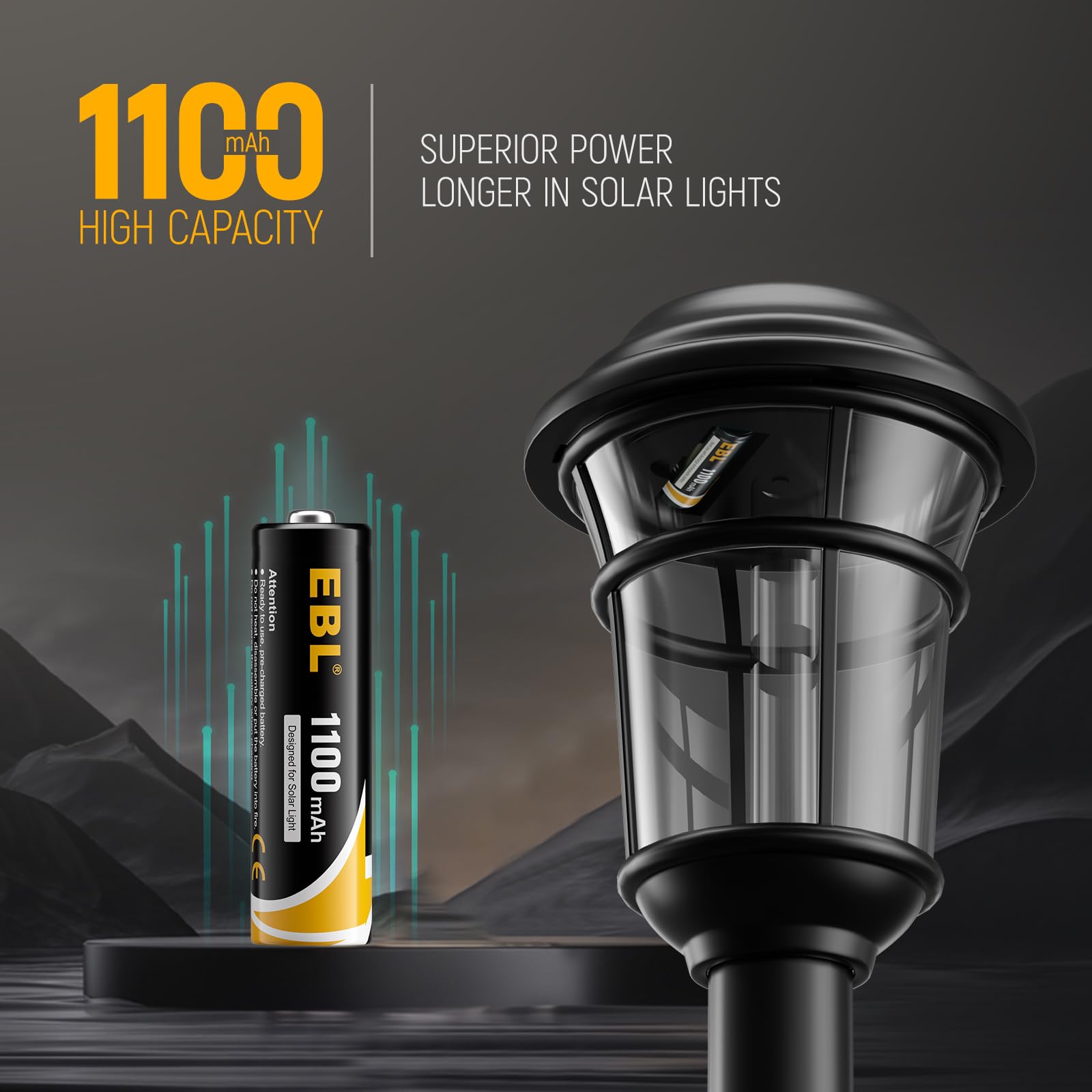 EBL 1100mAh Solar AA Rechargeable Batteries - 1.2V High Performance Pre-Charged Solar Batteries for Outdoor Solar Lights, Garden Lights & Household Devices (Pack of 20) - Perfect for Solar-Powered Outdoor Lighting & Emergency Power Backup