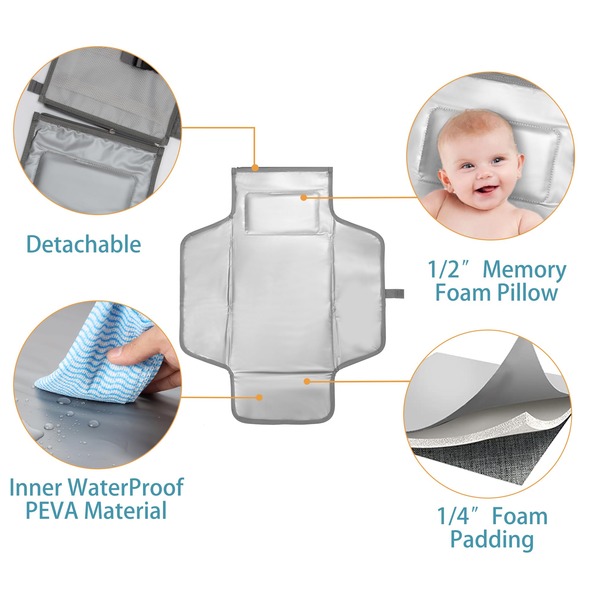 Portable Waterproof Diaper Changing Pad for Newborns - Travel Baby Changing Mat with Shoulder Strap | Perfect for On-the-Go Parents, Daycare & Baby Showers Gift