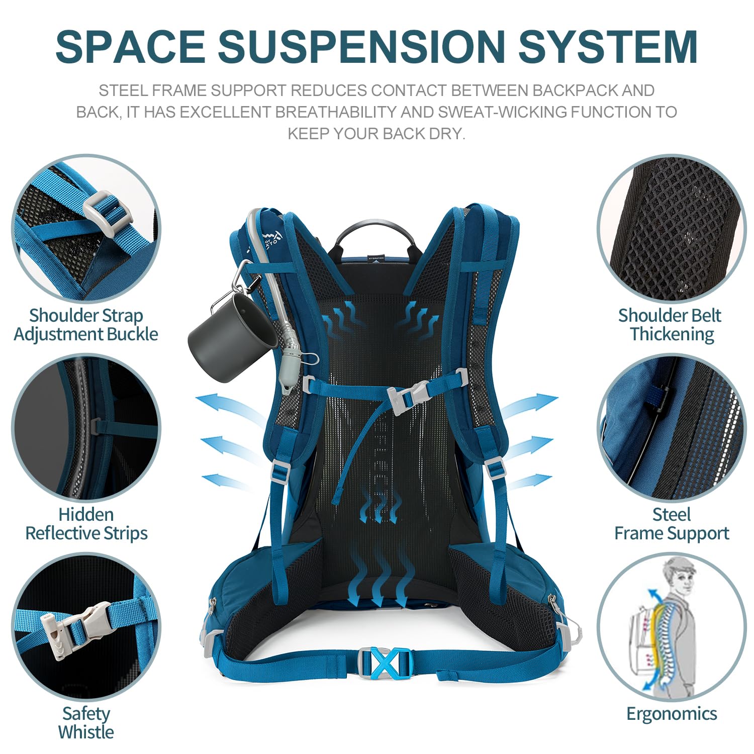 **35L Waterproof Hiking Backpack with 3L Hydration Bladder & Rain Cover - Lightweight Daypack for Men & Women - Perfect for Camping, Trekking & Outdoor Adventures (Blue)**