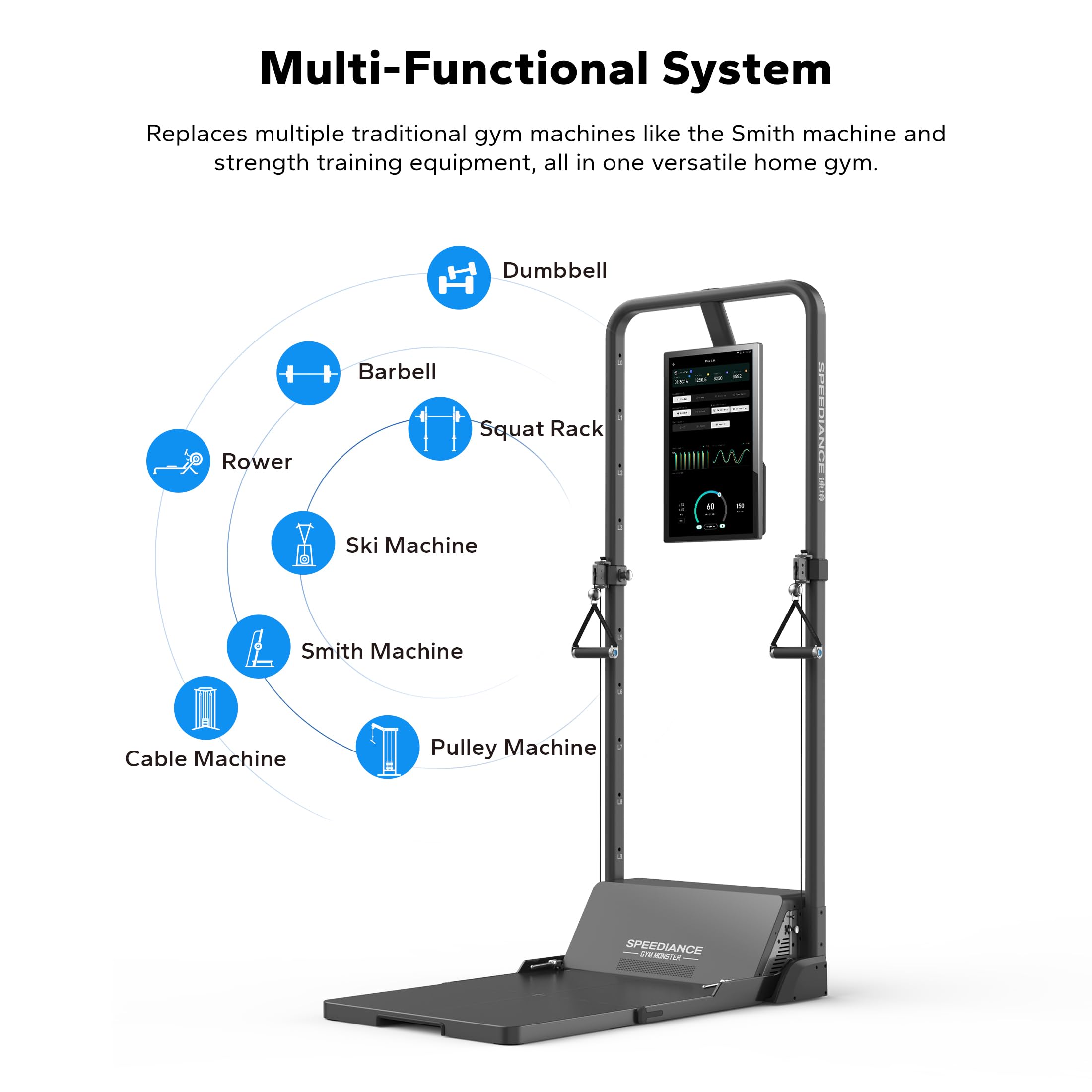 Smart Home Gym System - Multifunctional Smith Machine & Power Cage with All-in-One Cable for Full Body Strength Training | Perfect for Home Workouts, Strength Building & Fitness Exercises