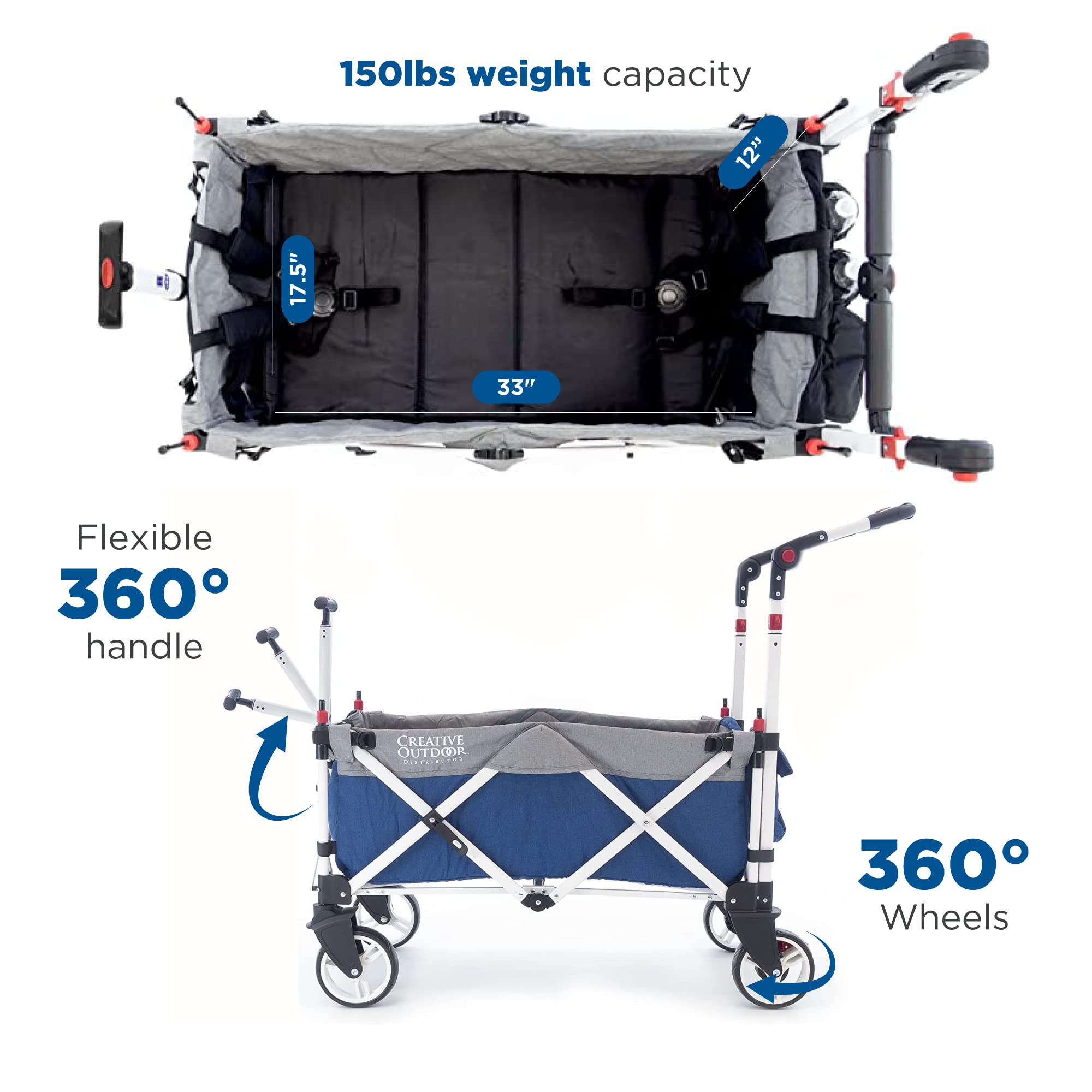 **Premium Push Pull Stroller Wagon for Kids - 150lbs Capacity, Foldable with Canopy - Ideal for Beach, Park, Picnics & Outdoor Adventures (Blue/Gray)**