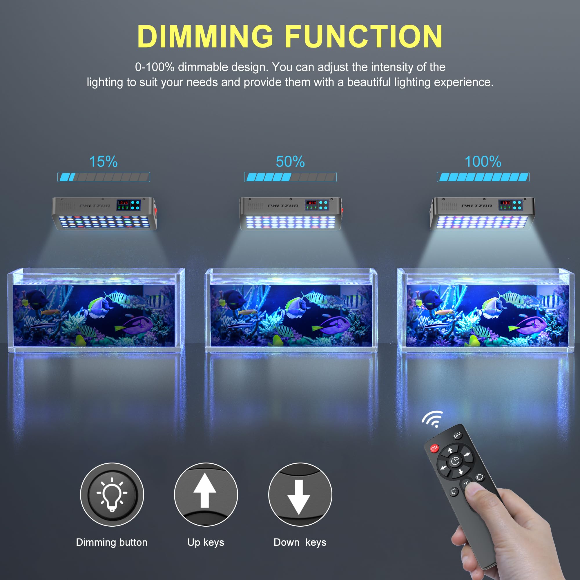 Phlizon 165W Dimmable LED Aquarium Light with Timer & Temperature Monitor - Full Spectrum Fish Tank Light for Coral Reef, Marine Fish, LPS/SPS - Perfect for Saltwater Tanks, Aquatic Plant Growth & Home Aquascaping