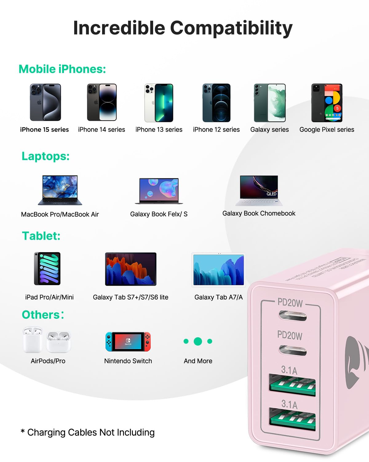 40W 4-Port USB C Charger with PD & QC 3.0 | Fast Wall Charger Plug for iPhone 15/14/13/12/11 Pro Max/XS/XR/SE, iPad, Samsung Galaxy, Google Pixel | UK/US Dual Port Adapter | Perfect for Home, Office & Travel Charging