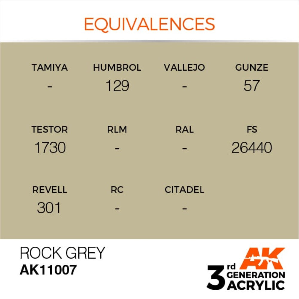 AK Interactive AK11007 Rock Grey Acrylic Paint 17ml (3rd Gen) - Premium Model Paint for Miniatures, Dioramas & Scale Models - Perfect for Warhammer, Gundam & Military Model Kits