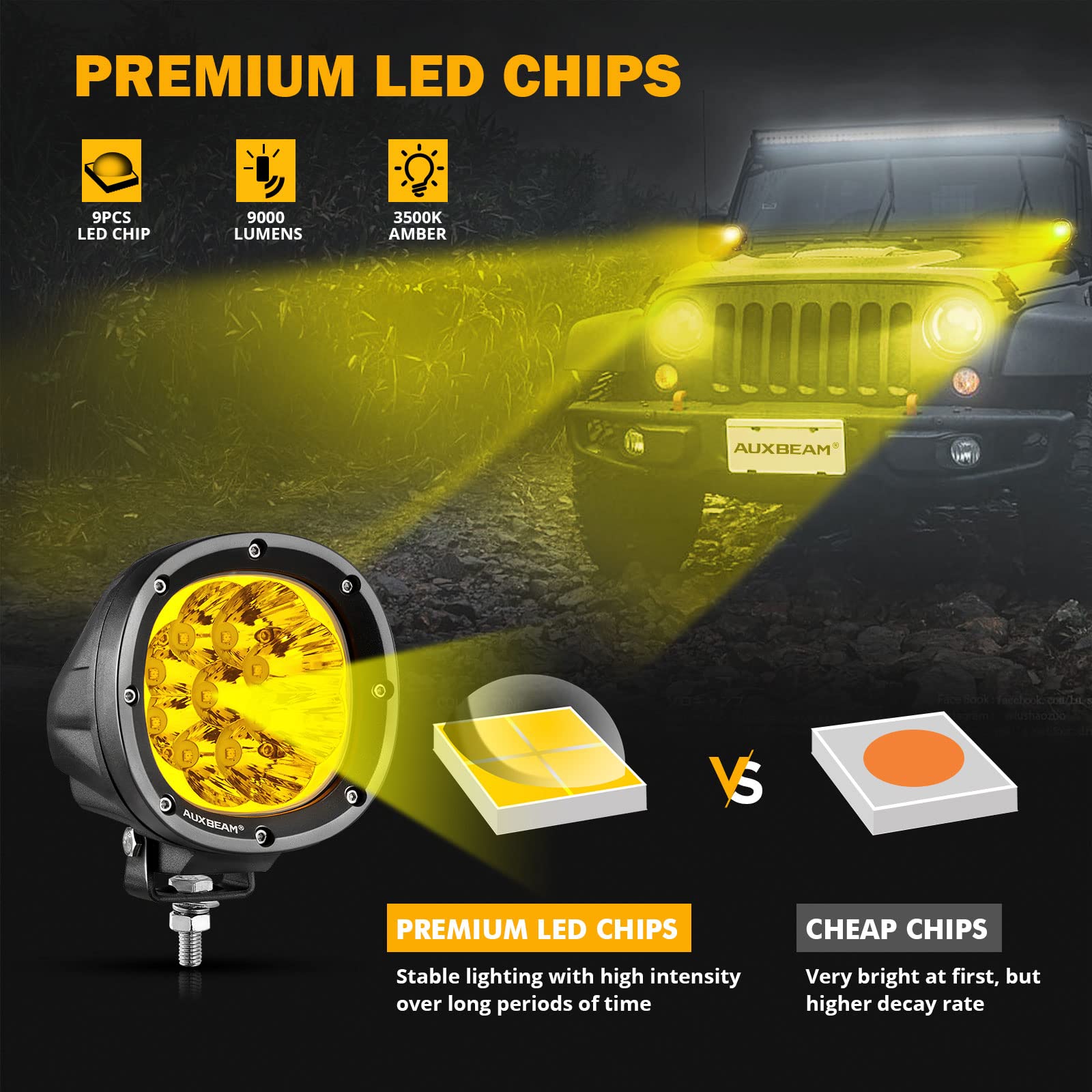 **Auxbeam 4 Inch 90W LED Amber Fog Lights (2PCS) – 9000LM Spot Driving Work Lights for Trucks, SUVs, ATVs, UTVs, 4x4 & Jeep Wrangler – Perfect for Off-Roading, Night Driving & Heavy-Duty Work**