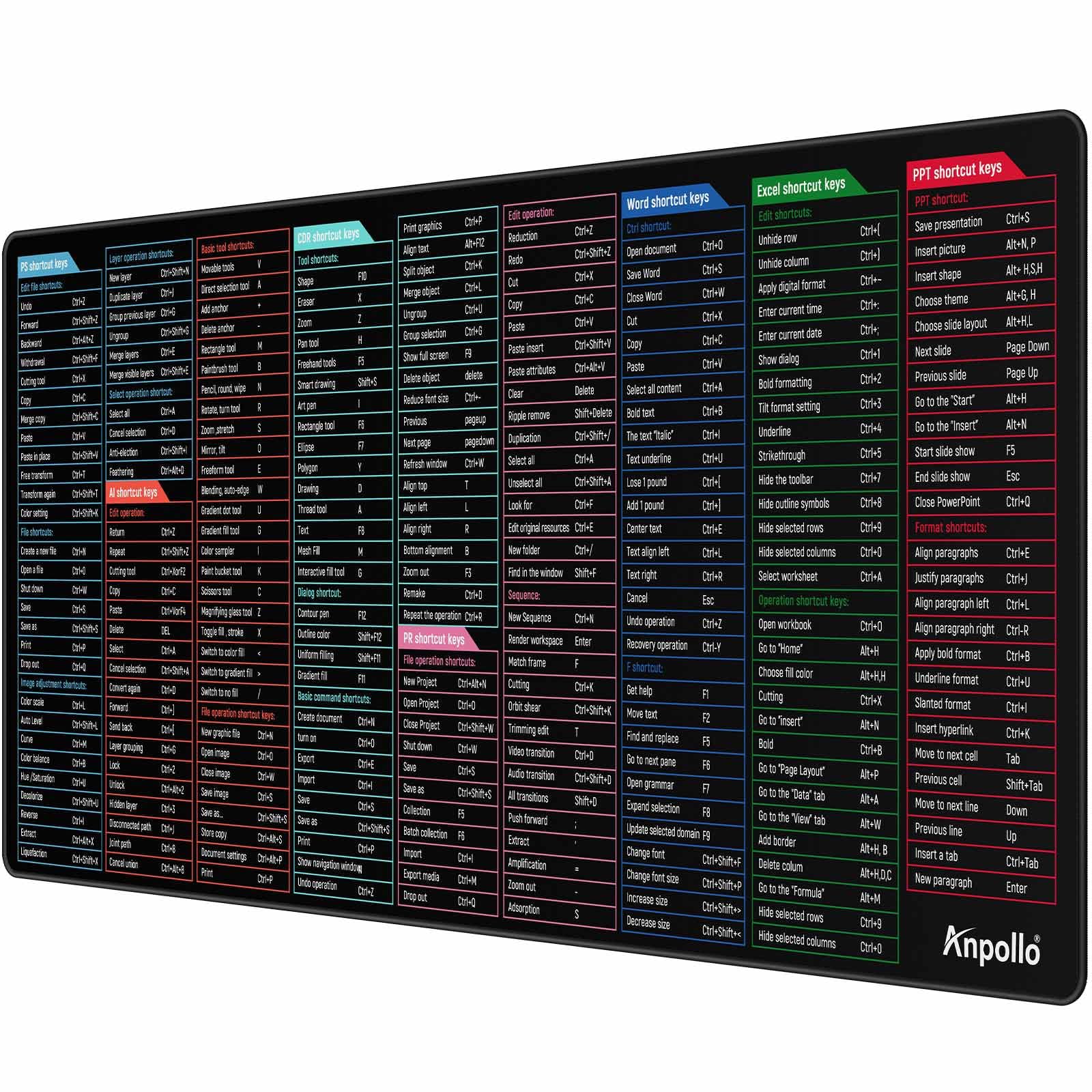 Anpollo Extra Large Excel Shortcut Mouse Pad - Non-Slip Office Keyboard Mat with Stitched Edges (35.4x15.7 Inch) - Perfect for Home Office, Gaming & Back to School Supplies - Boost Productivity with Quick Reference Shortcuts