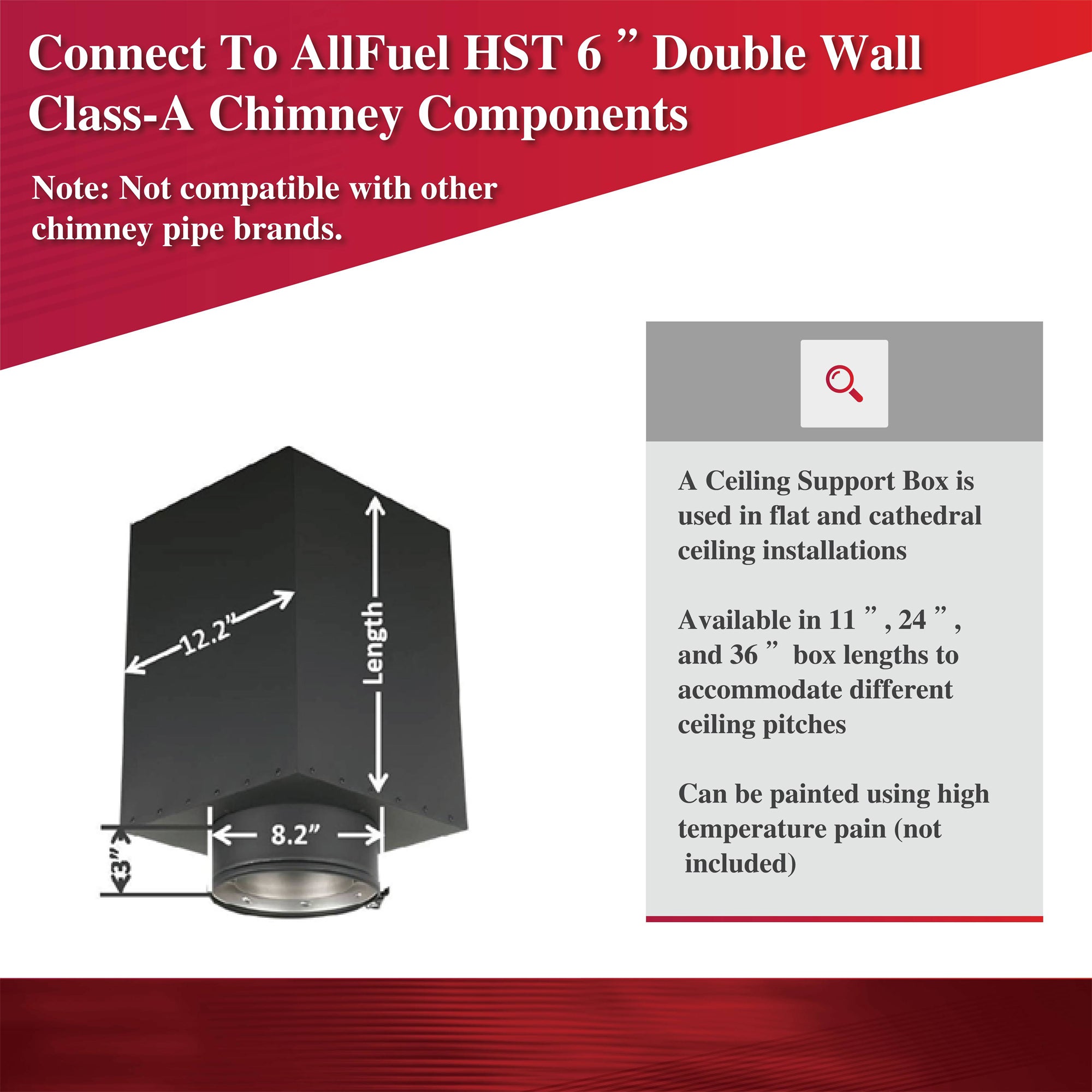 AllFuelHST 24
