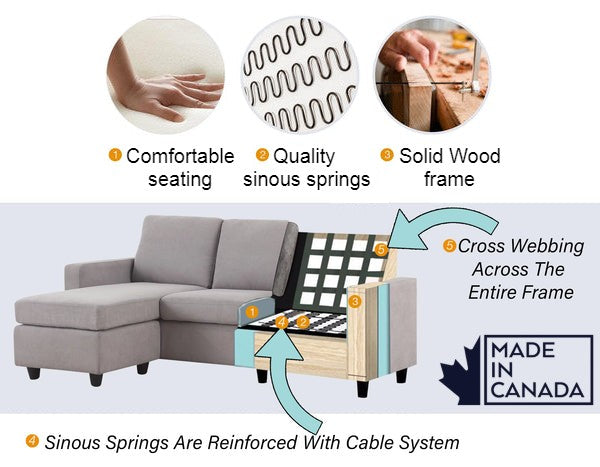 Canadian Made Reversible Chaise Sectional Sofa - 17 Color Options for Living Room, Family Room & Home Theater Comfort