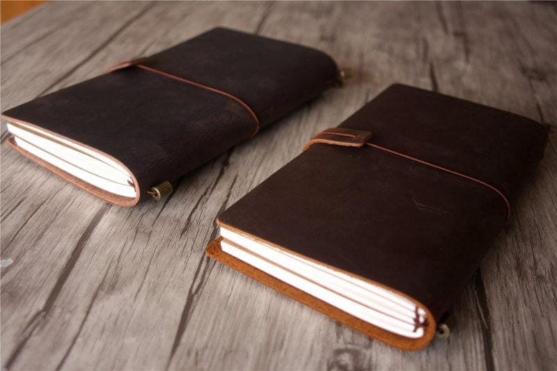 Personalized Leather Travelers Notebook Cover - Custom Name Engraved Refillable Journal for Bullet Journaling, Travel Diary & Daily Planner - Perfect Gift for Writers & Students
