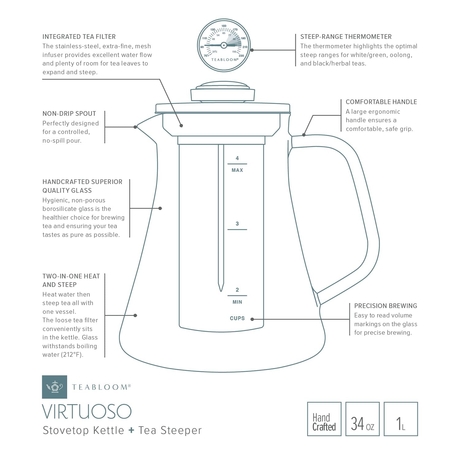 Teabloom 2-in-1 Glass Tea Kettle with Thermometer & Stainless Steel Infuser - 34oz Whistle-Free Tea Maker for Loose Leaf Tea | Perfect for Home, Office & Gift Giving