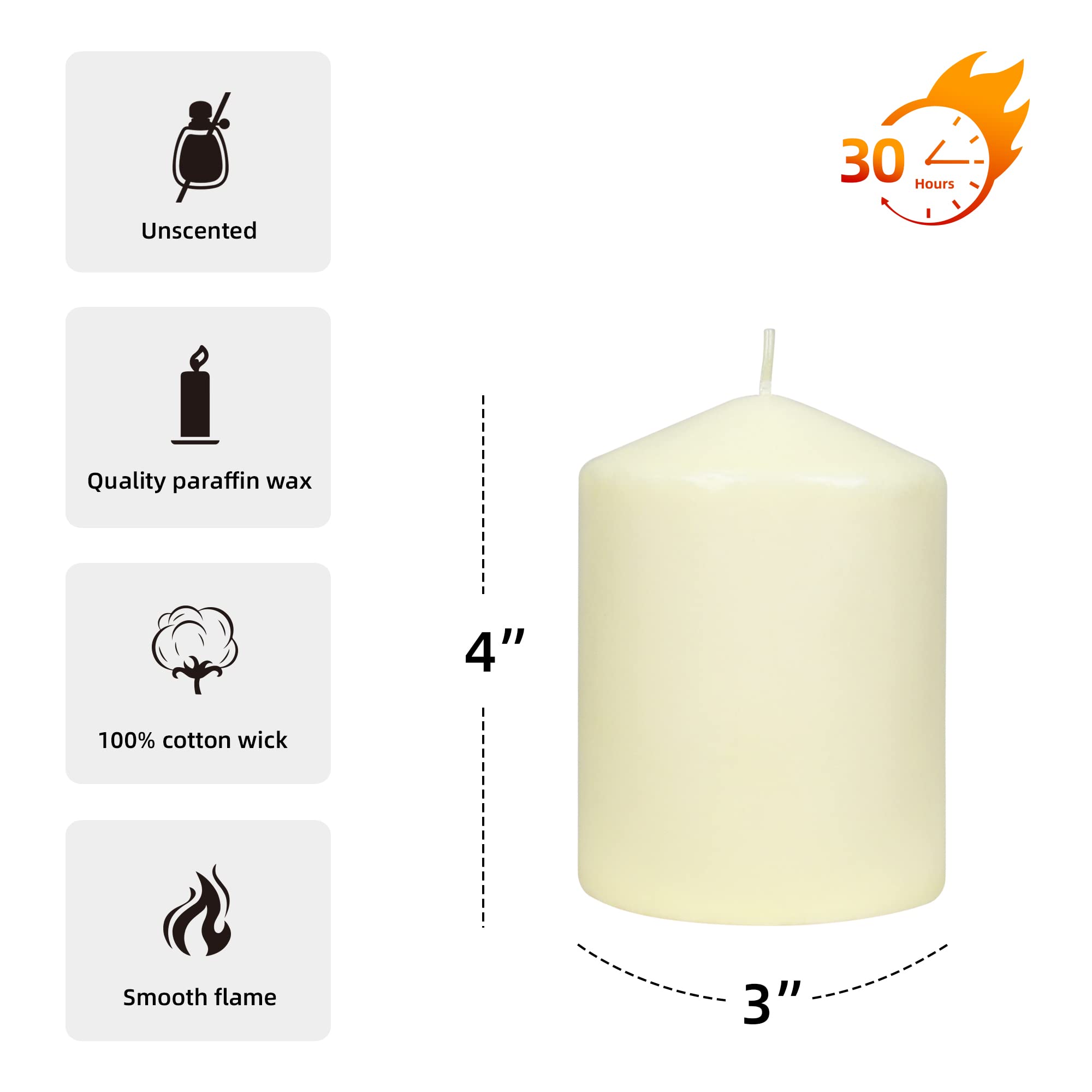 3 Pack Ivory Pillar Candles 3x4 Inch - Pressed & Over-Dipped for Long Burn Time - Perfect for Weddings, Home Decor, and Romantic Ambiance