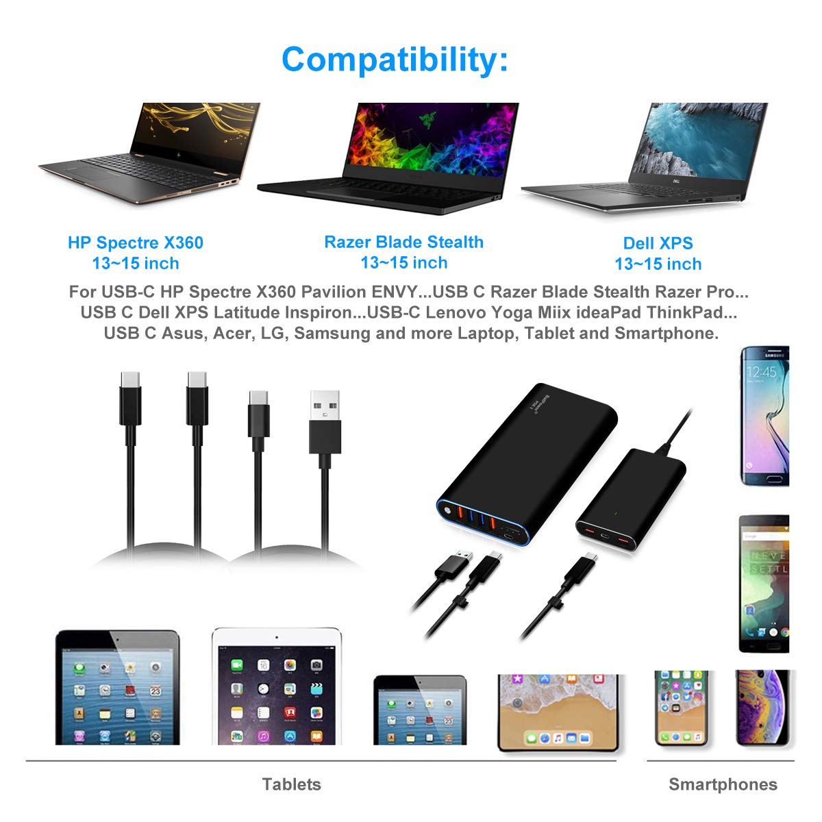 BatPower 98Wh High-Speed PD USB-C Laptop Power Bank - 120W Portable Charger for HP Spectre X360, Dell XPS, Razer Blade Stealth & MacBook - External Battery with Slim 120W PD Adapter for Travel, Work & Outdoor Use