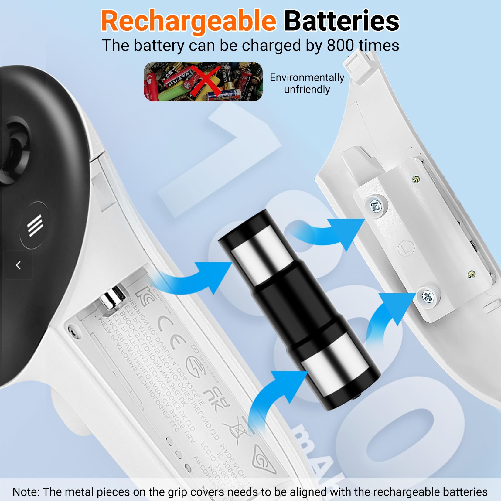 Magnetic VR Charging Dock for Oculus Quest 3/3S with 2 Rechargeable Batteries - Fast Charging Station for Oculus Quest 3S/3 Accessories, VR Headset & Controller - LED Indicator for Gaming & VR Entertainment