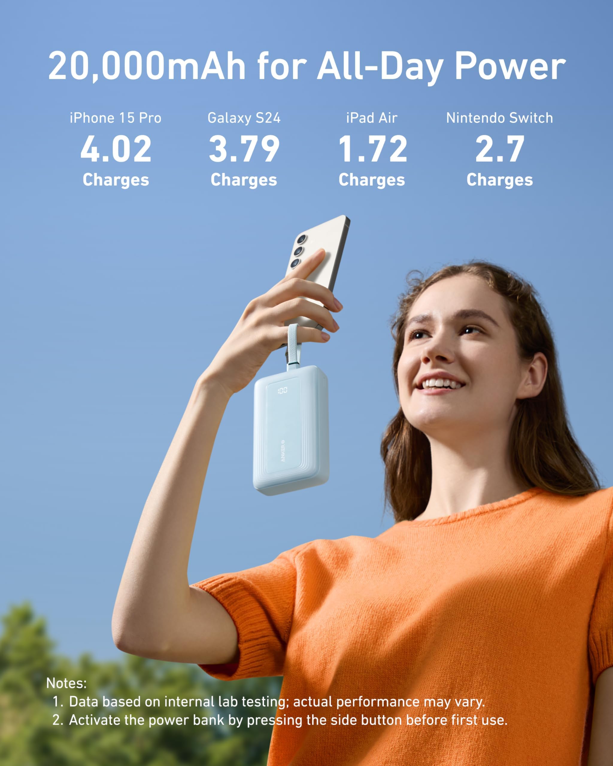 Anker Zolo 20,000mAh 30W Fast Charging Power Bank with Built-in USB-C & MFi Lightning Cables - Portable Charger for iPhone 16/15, MacBook, Galaxy S24/S23 - Perfect for Travel, Camping & Emergency Power Backup (Black)
