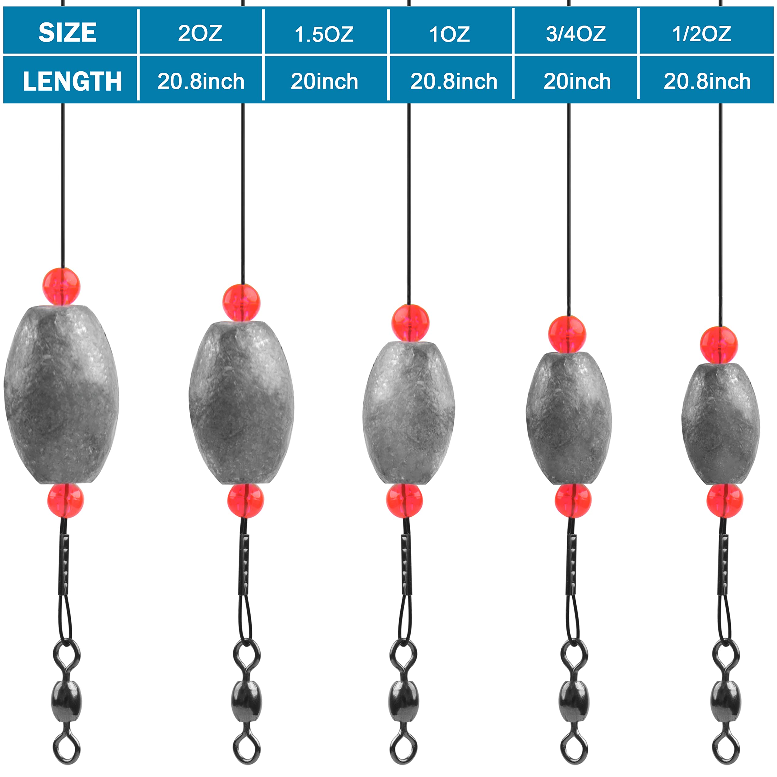 Stainless Steel Fishing Egg Sinker Weight Rigs with Wire Leaders, Swivels & Snaps - Saltwater Flounder Rig for Bottom Fishing | Ocean, Pier & Deep Sea Angling Gear