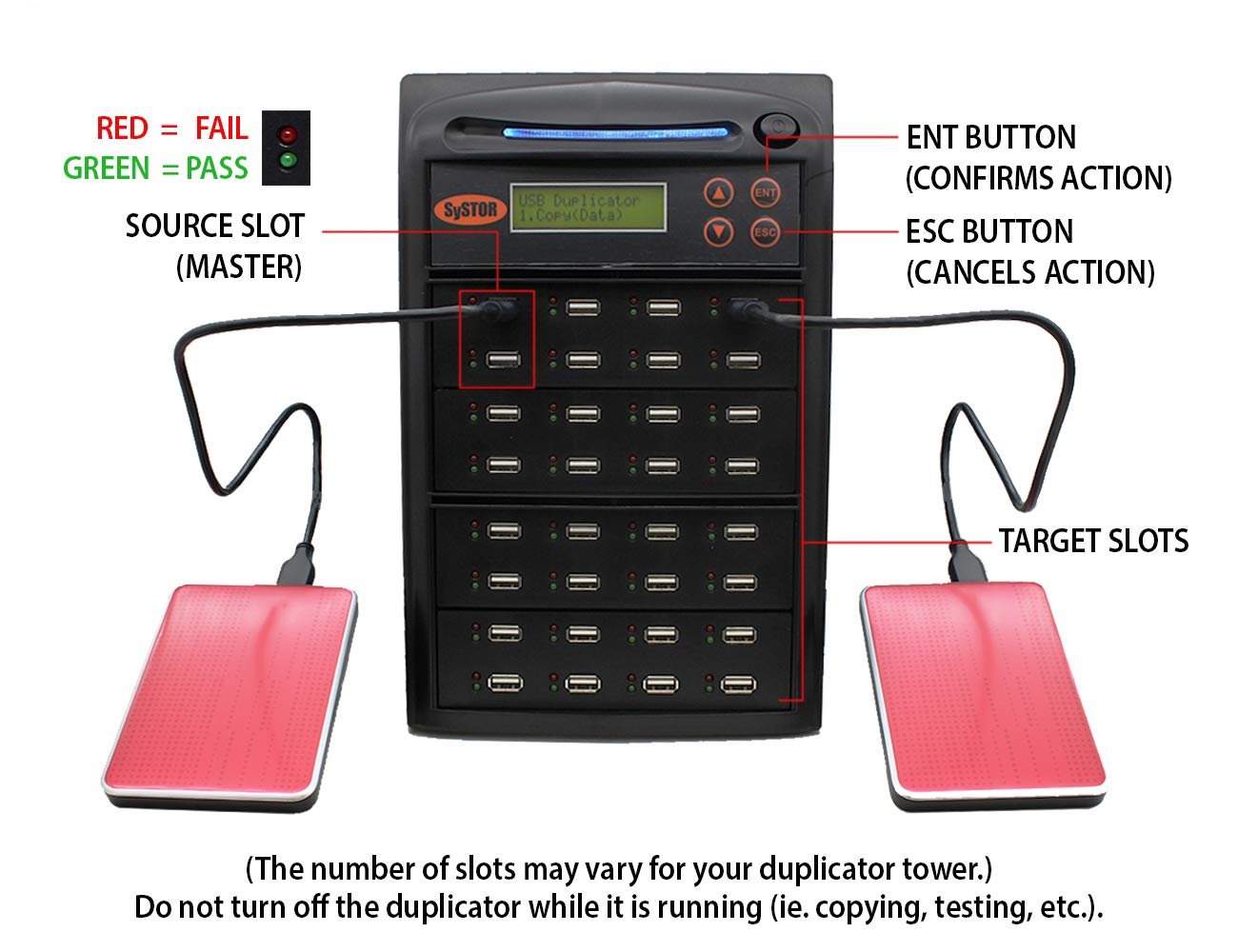 1 to 7 USB Duplicator & Sanitizer for External Hard Drives & Flash Drives - Fast Data Copy & Secure Erase for Office, IT, and Data Backup Use
