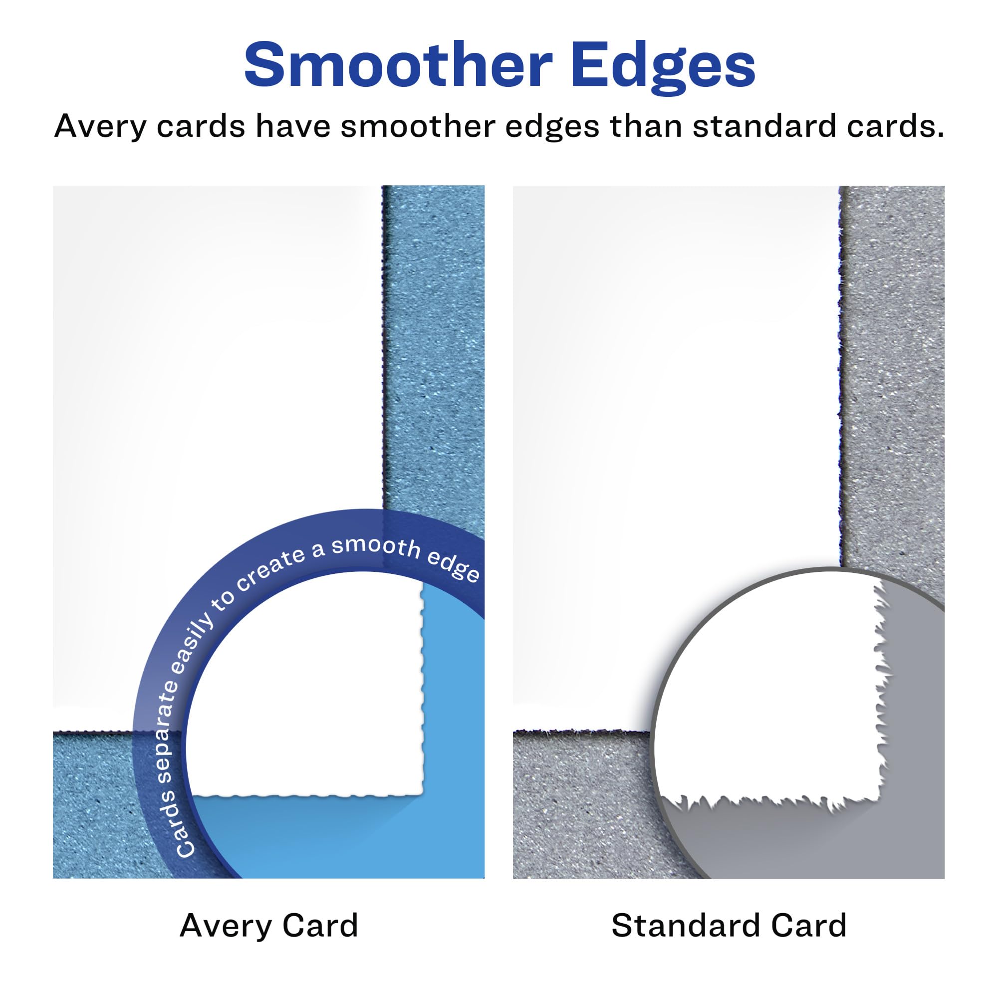 Avery Printable Postcards 4