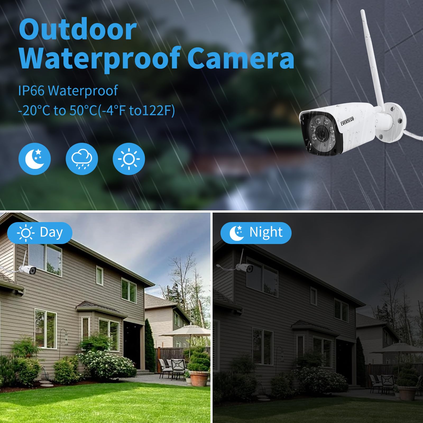 8CH Expandable Mini NVR Security Camera System with 2K Outdoor Cameras - 2PCS IP Cameras & 8CH WiFi NVR Kit, Face Recognition, 24/7 Recording with Playback, Intrusion Detection, SD Card/HDD Storage, Remote Viewing - Ideal for Home Security, Business Surveillance & Property Monitoring